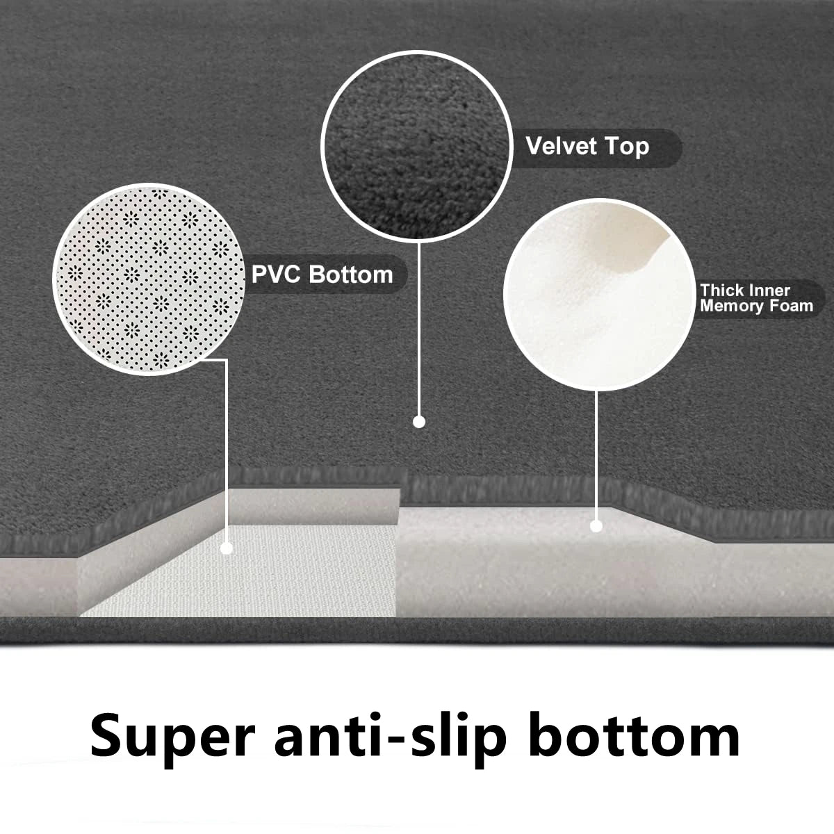 Tapis de salle de bain