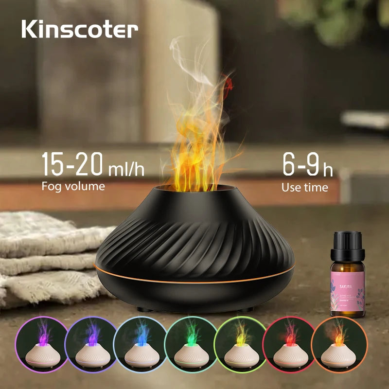 Diffuseur d'huiles essentielles