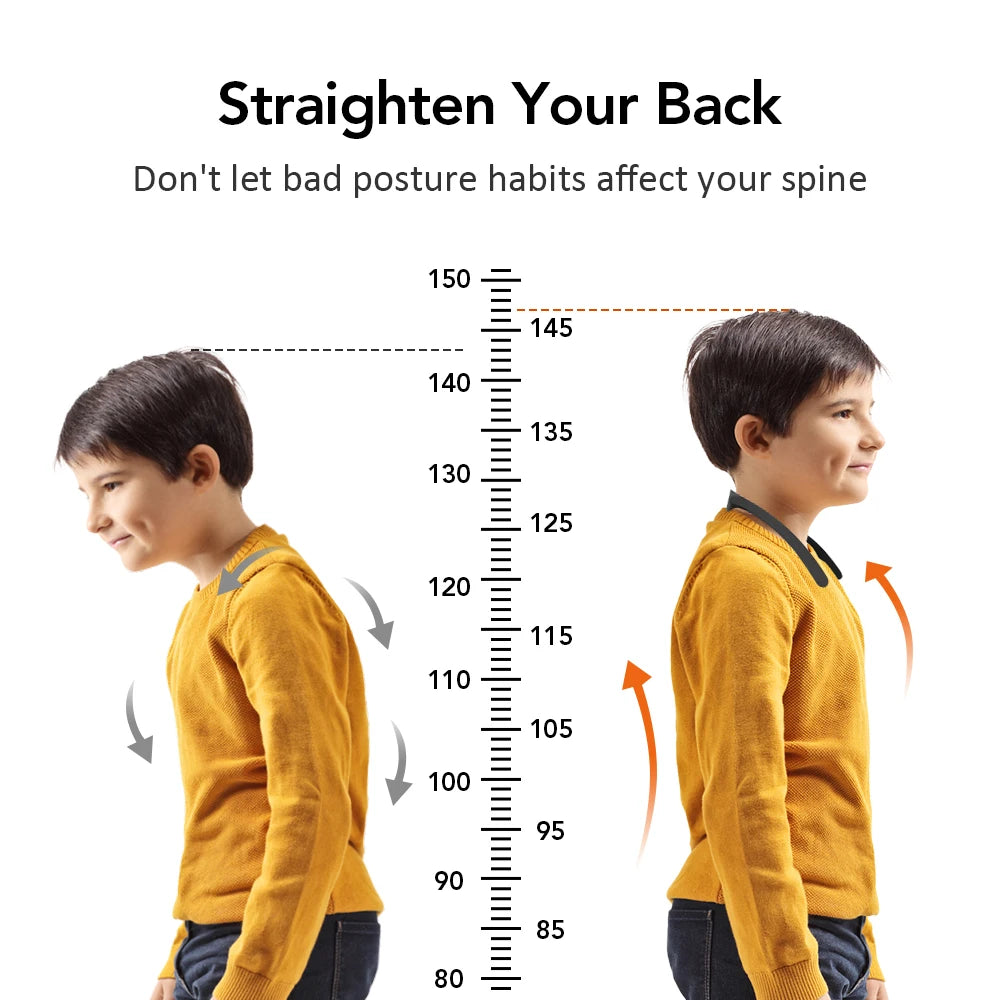 Correcteurs de posture intelligent